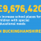 Greg welcomes £9,676,420 of Conservative Government funding to support children with SEND across Bucks