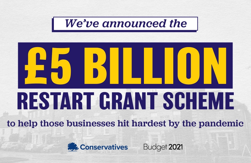 Re-start grant scheme