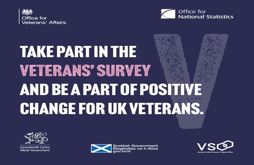 Veterans Survey and Census 2021