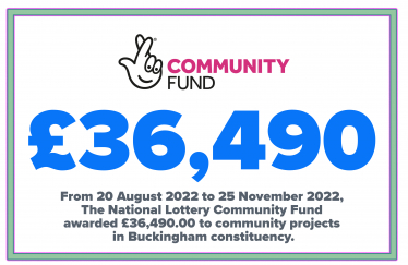 Greg welcomes £36,490 for community projects in Buckingham Constituency