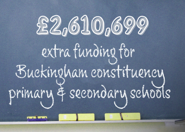 Greg Smith MP welcomes £2,610,699 in extra funding for schools in Buckingham Constituency thanks to the Conservative Government